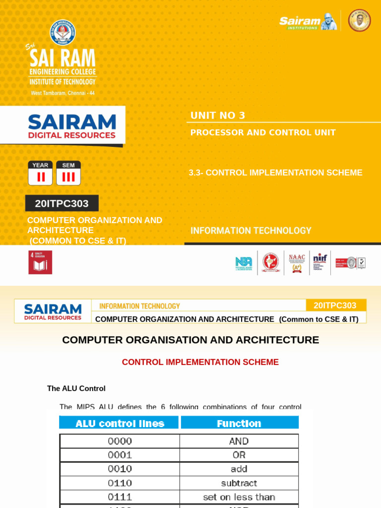 3.3 Control Implementation Scheme | PDF