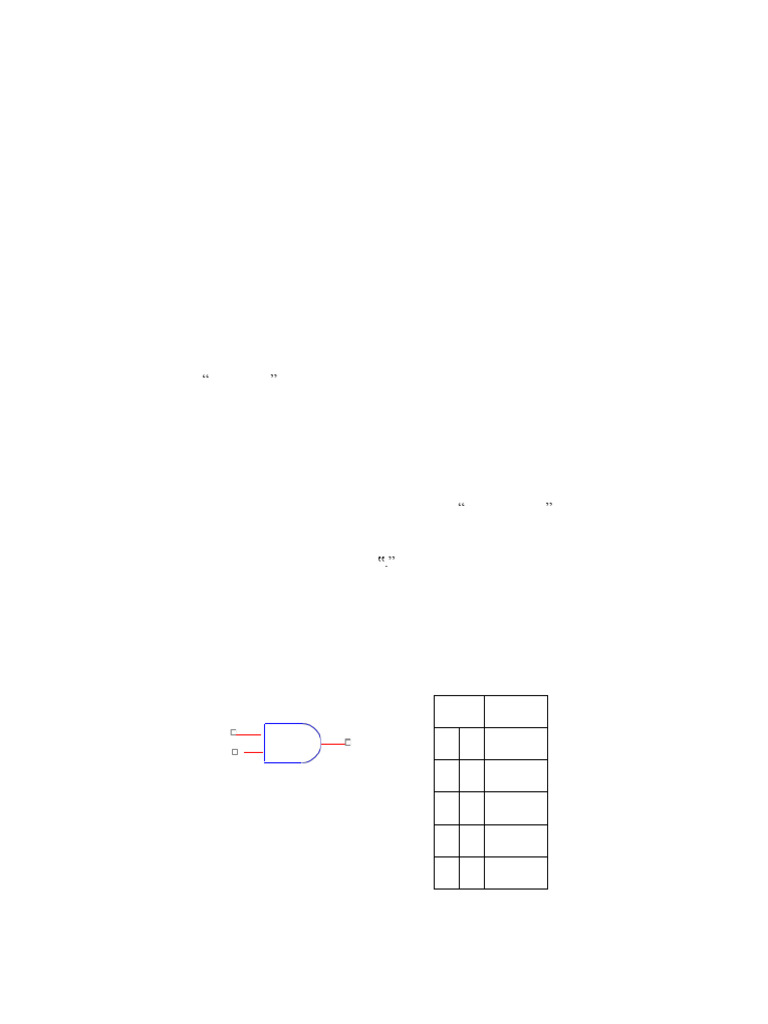 Digital Logic Gates Lab-Manual1 | PDF