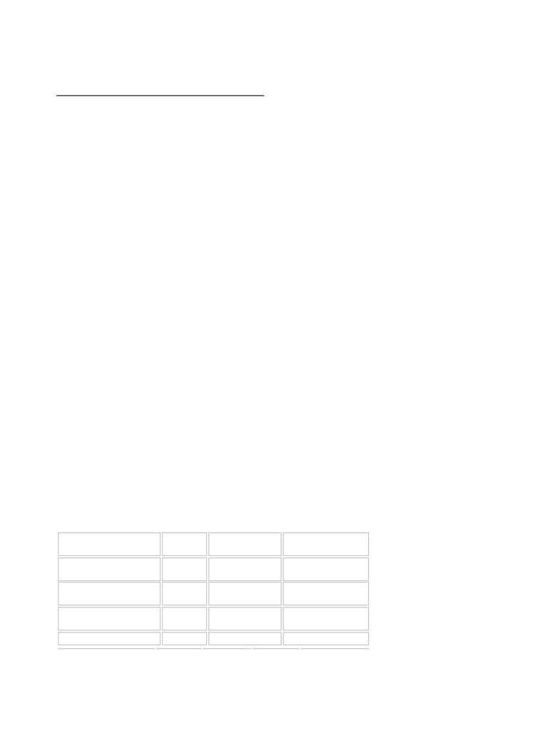 Material Safety Data Sheet 5700 Acrylic Lacquer Thinner | PDF