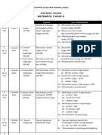 RPT Matematik Tahun 4 2012 Versi BM