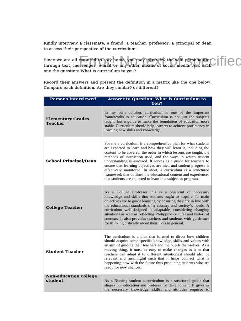 Perspectives on Curriculum Definitions | PDF | Curriculum | Teachers