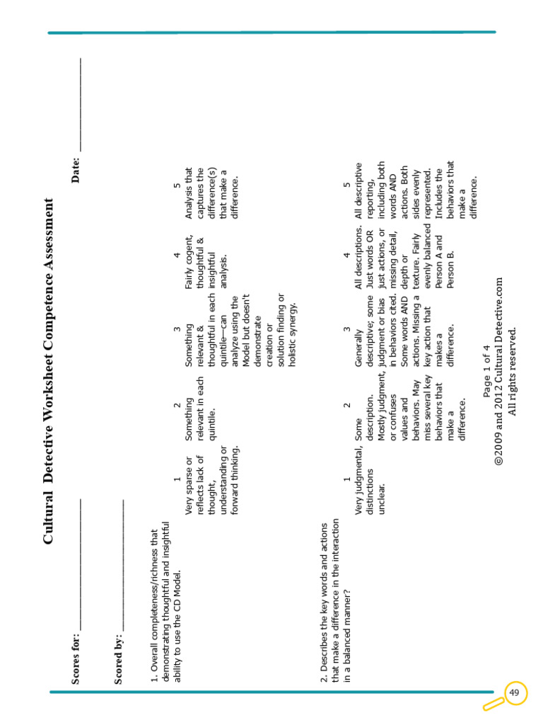 CD Worksheet Assessment BETA | PDF