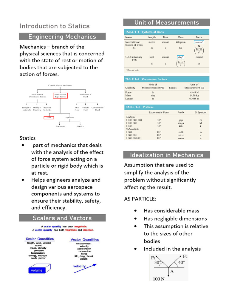 Intro | PDF