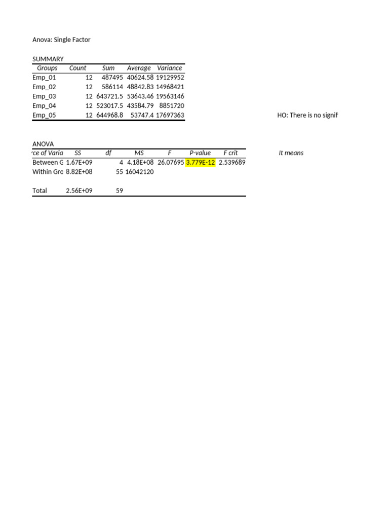 salary-data-dept-wise-pdf