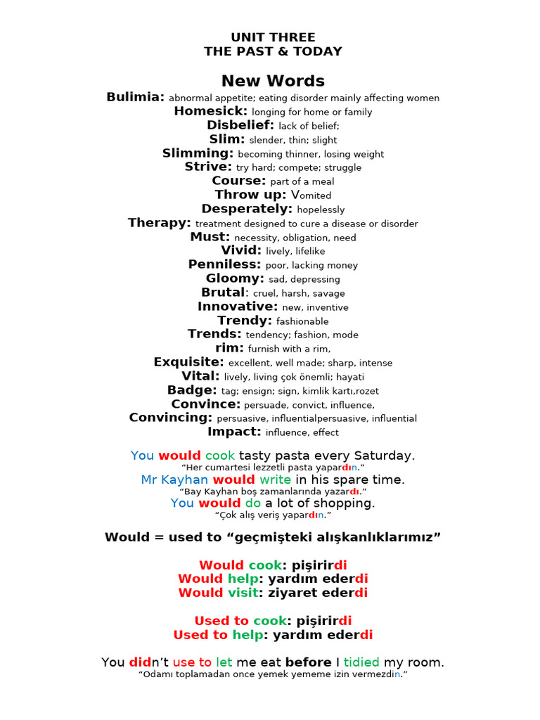 New Words: Would Would Would | PDF