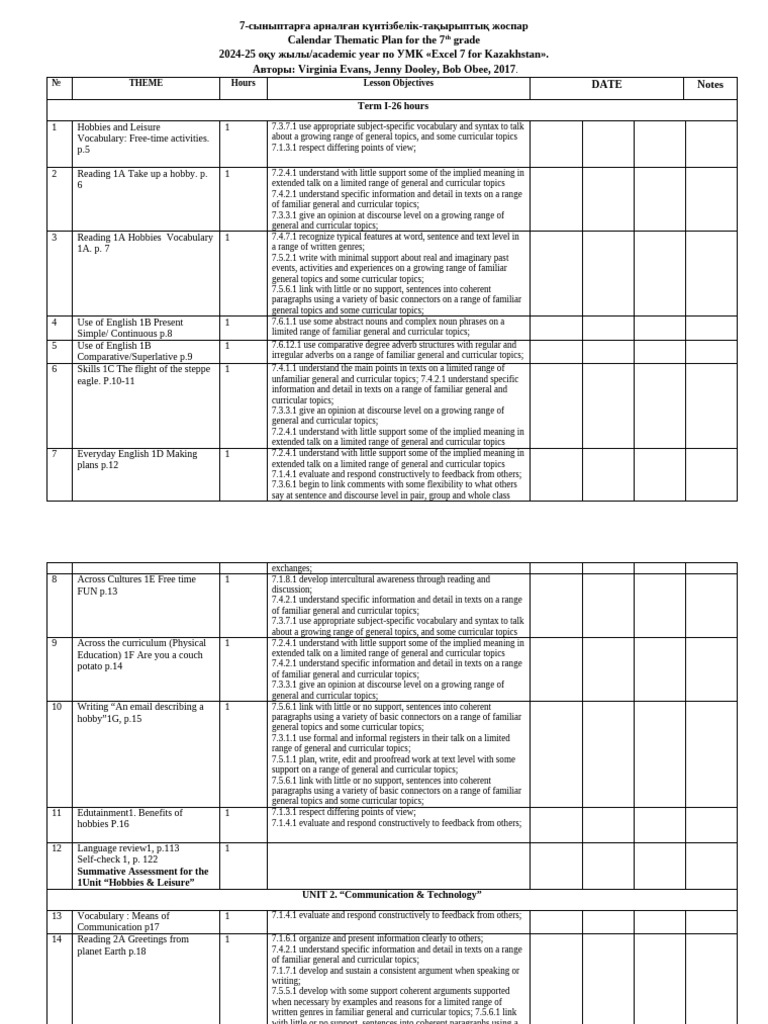 КТП-7-сынып - 2024-2025 Excel | PDF