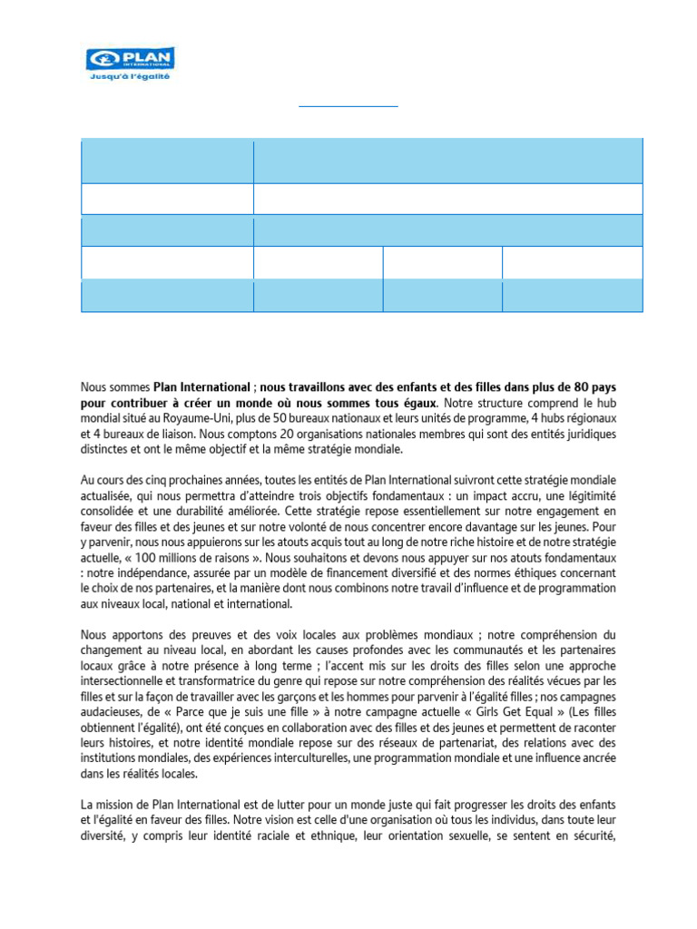 Role Profile: Title | PDF