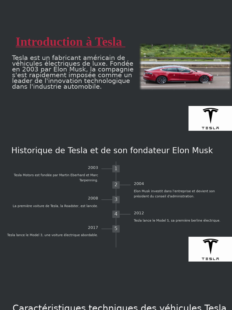 Introduction A Tesla Et Les Voitures Electriques (2) (1) Copie | PDF