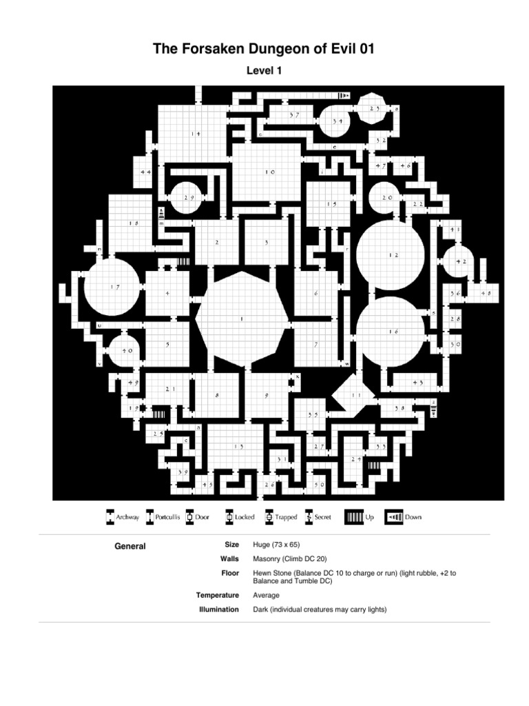 The forsaken dungeon of evil 01 pdf