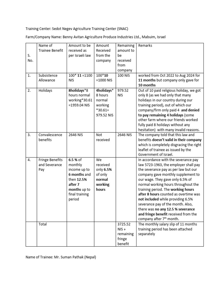 MOFA File Final | PDF