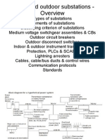 Indoor & Outdoor Substations, An Introduction