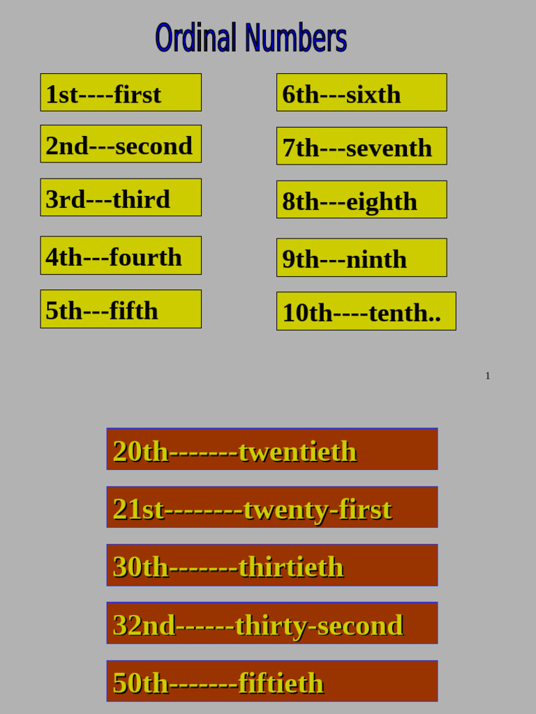 2 - Ordinal-Numbers - In-On-At | PDF