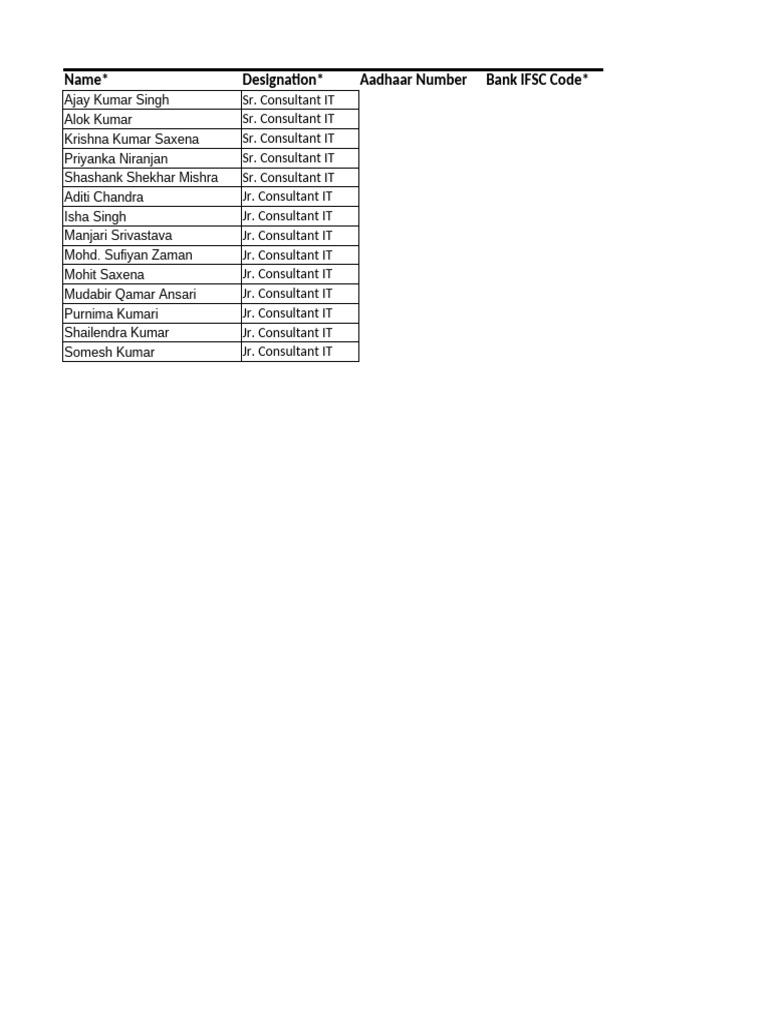 Bulk User Creation Template | PDF