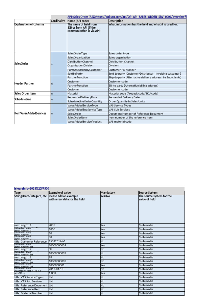 Integration Mobimedia Fields | PDF