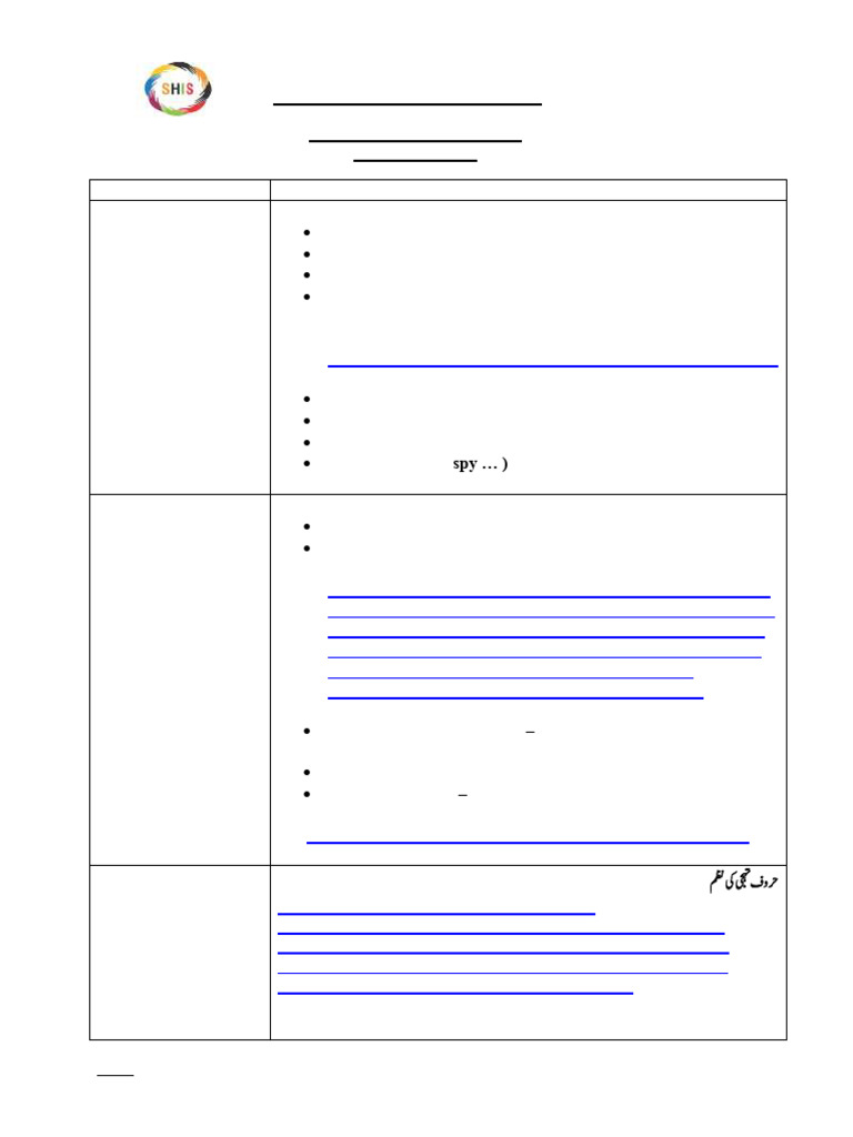 Summer Homework for Playgroup Students | PDF | Learning Methods