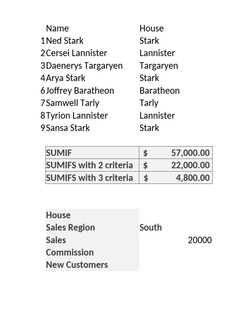 3 sumif and sumifs pdf