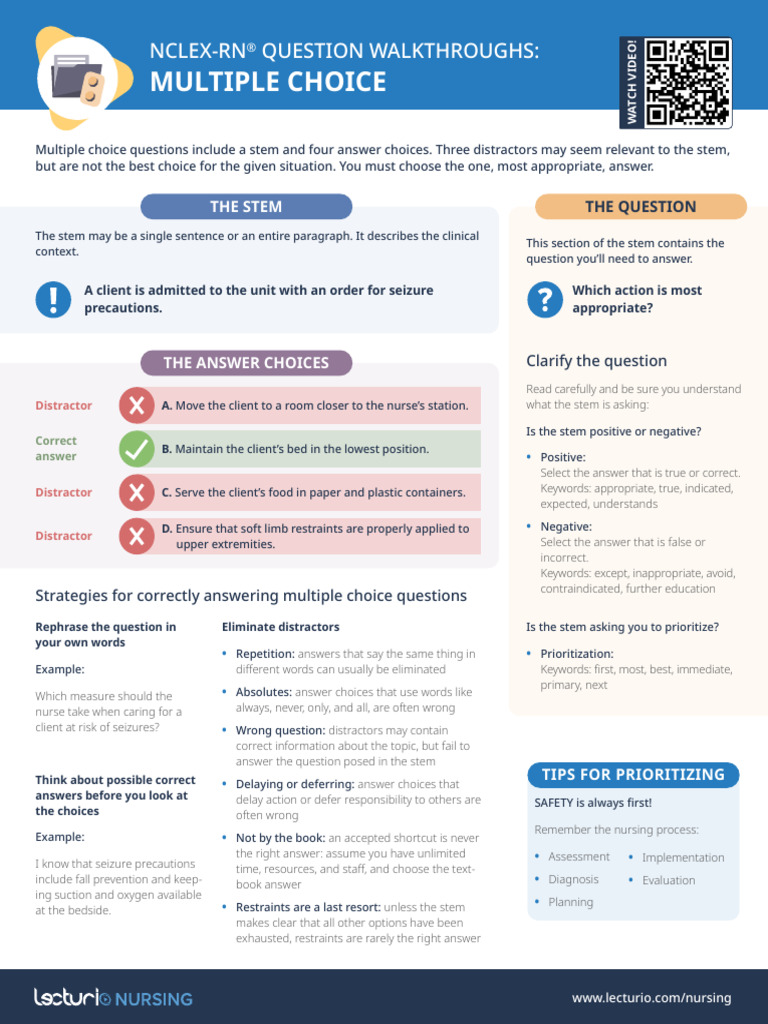 Nurs Cheatsheet Nclex Rn Question Walkthroughs Multiple Choice Pdf