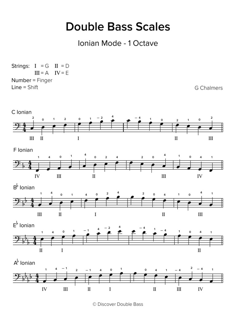 Major Scales For Double Bass | PDF
