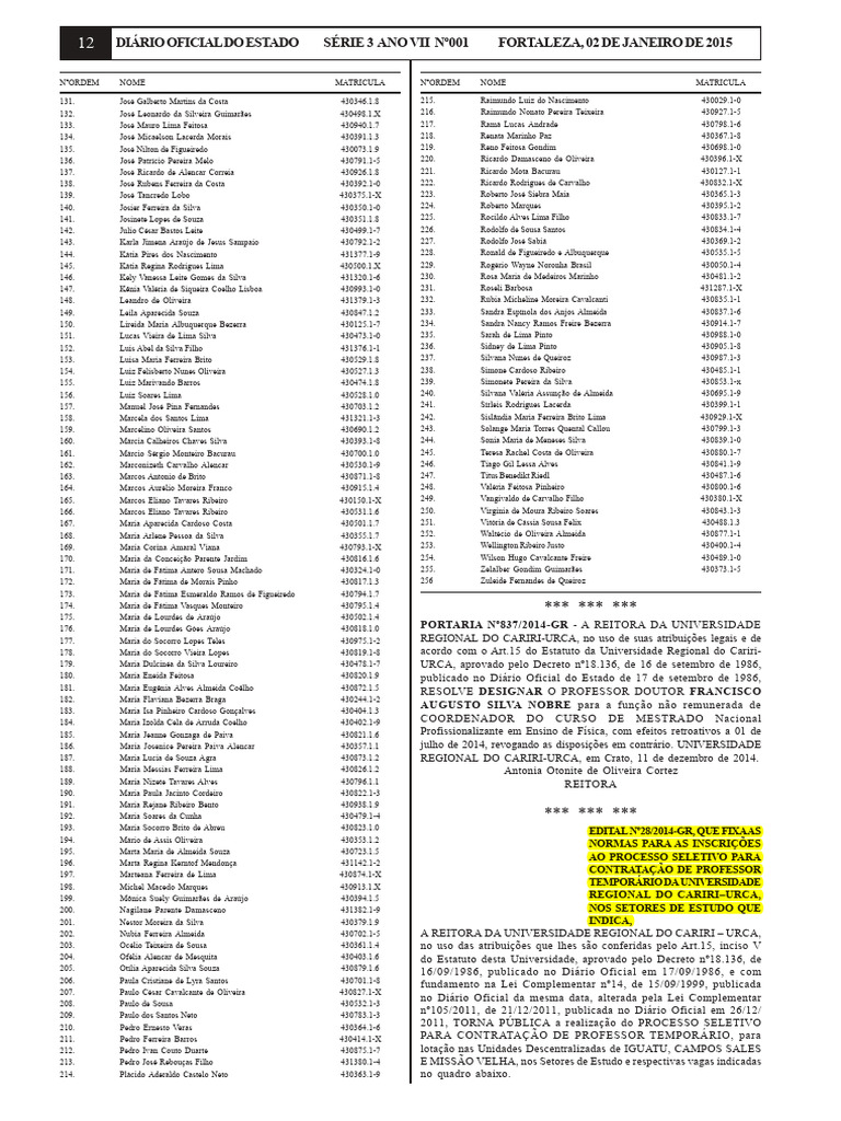 Urca 2015 | PDF