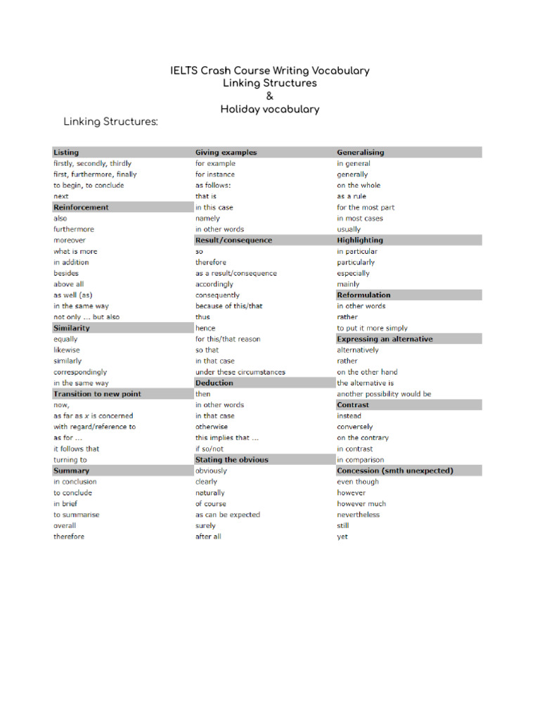 ielts-crash-course-writing-vocabulary-pdf