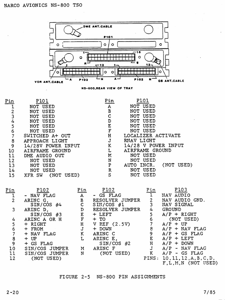 NS800 Pinouts | PDF