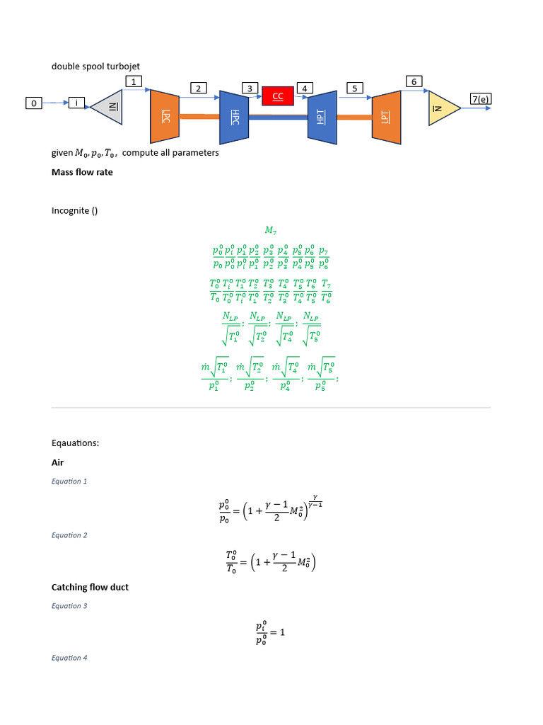 Theory | PDF
