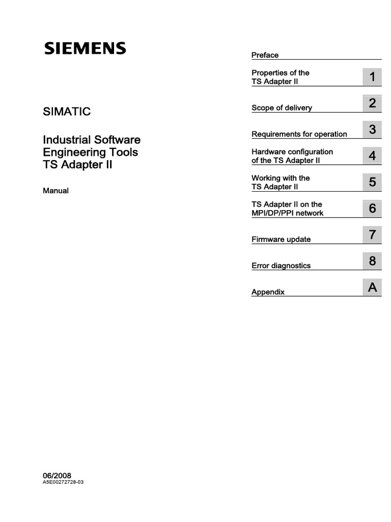 PC Adapter Usb - TS Adapter II Manual Industrial Software Engineering ...