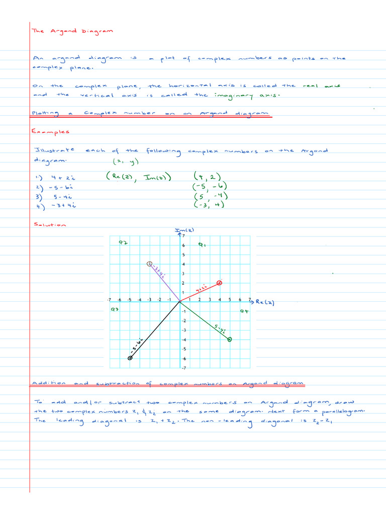 Pure Maths Notes. | PDF