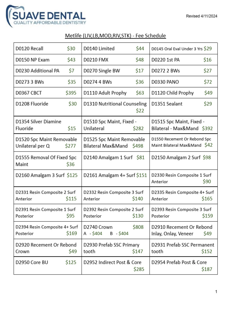 Metlife Fees | PDF