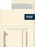 Corporate Municipal Risk Linked Securities