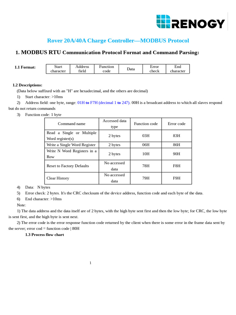 Rover Modbus | PDF