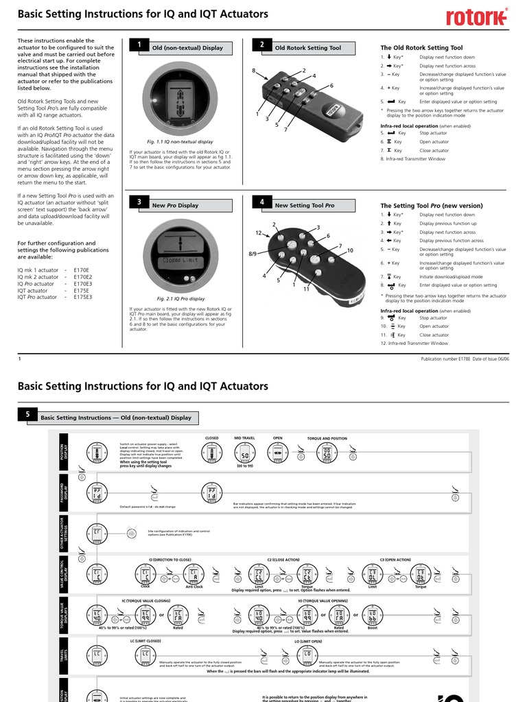 IQ and IQT Actuator Setup Guide | PDF | Actuator | Fax