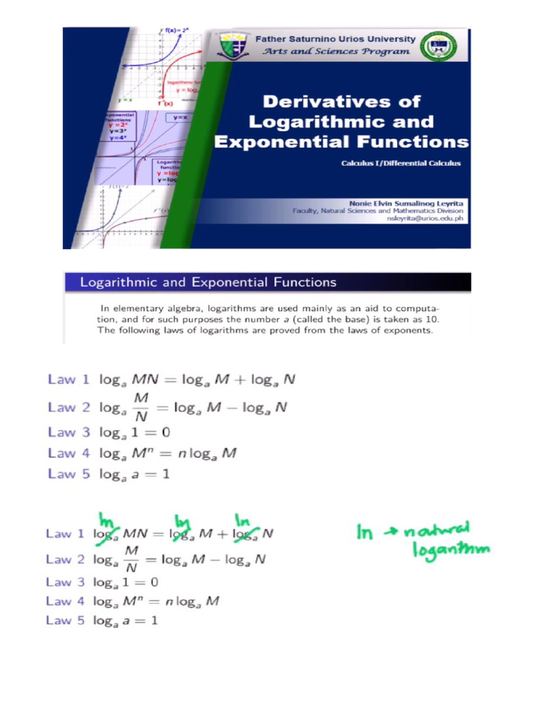 Lesson 16 Derivatives of Logarithmic and Exponential Functions DIFF CAL ...