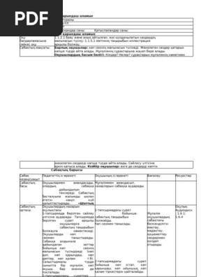 Түріктермен романстар қалай аяқталады?