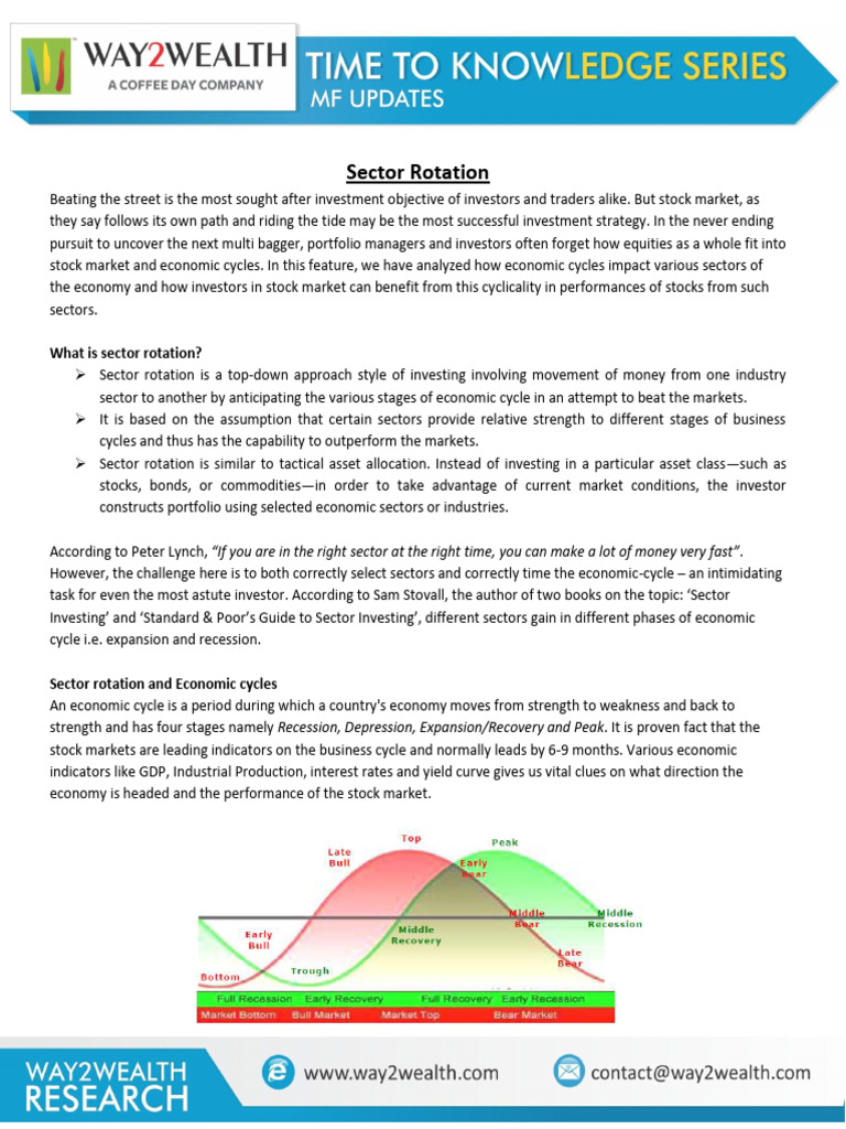 Sector Rotation | PDF