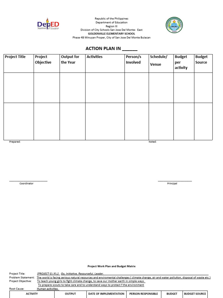 ACTION PLAN Blank Form | PDF
