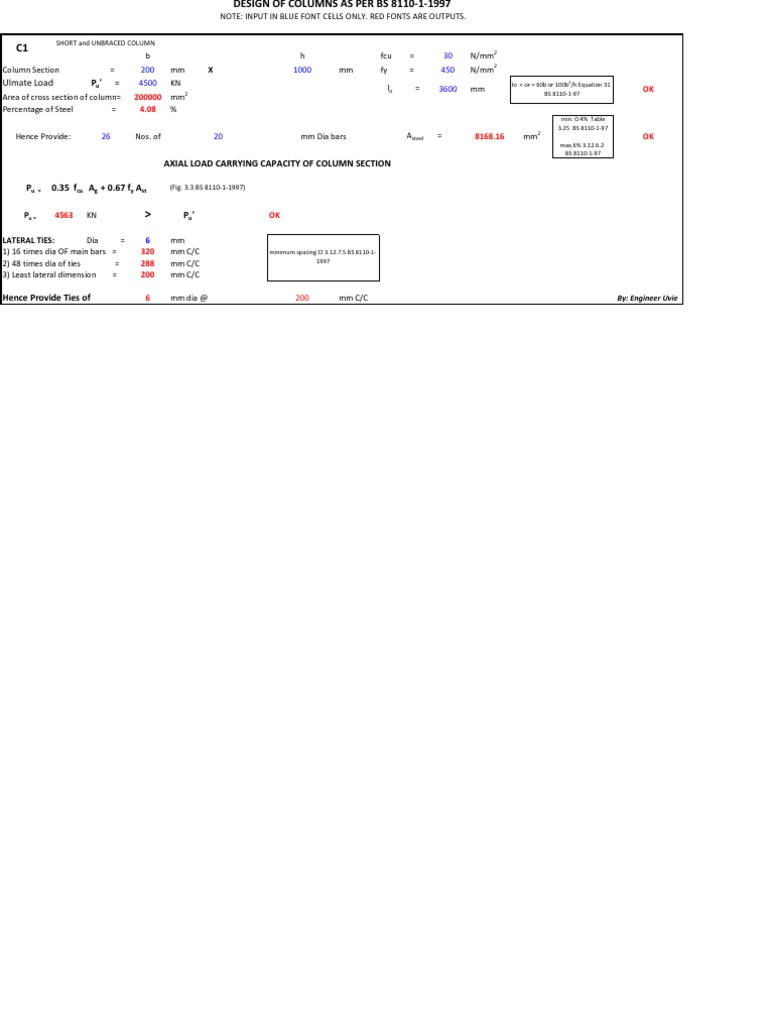 Unstructured Data Analysis Guide | PDF | Science & Mathematics