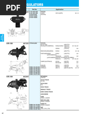 Voltage Regulators | PDF