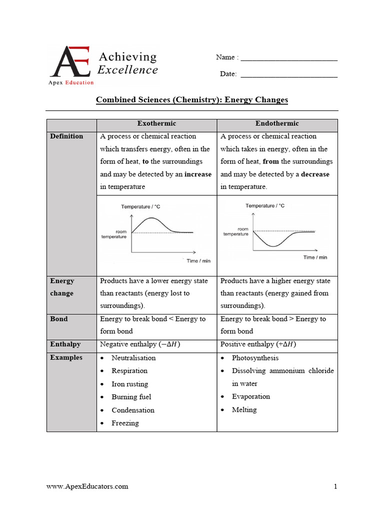 Energy Changes: Exothermic vs Endothermic | PDF | Chemical Reactions ...
