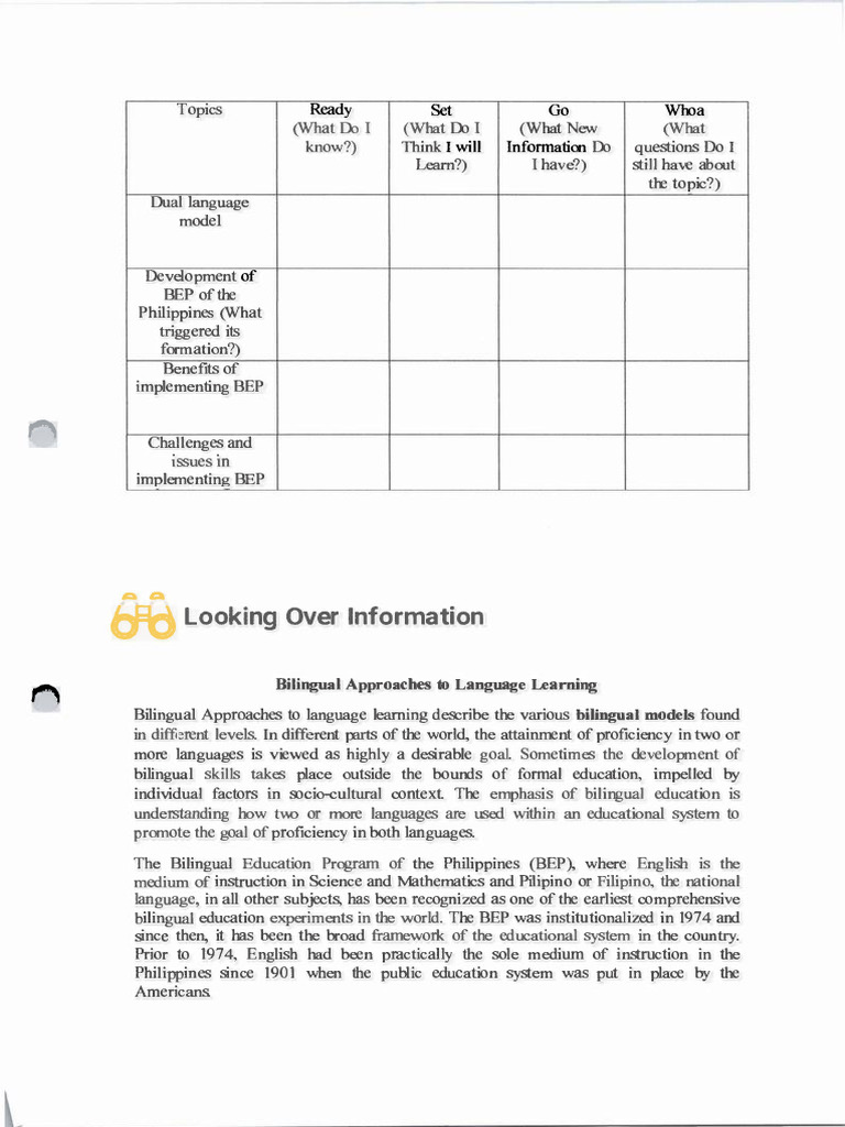Bilibgual Approaches To Language Learning | PDF
