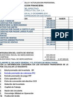 Ciclo Conv Efectivo