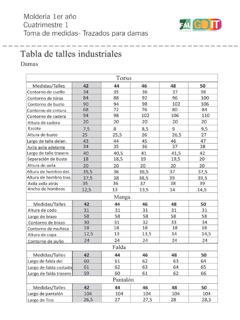 Tabla de Talles | PDF