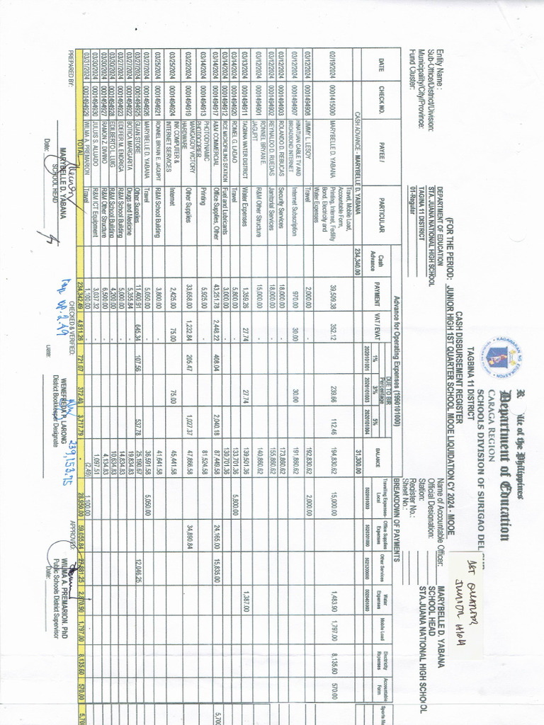 1st QUARTER JUNIOR AND SENIOR | PDF