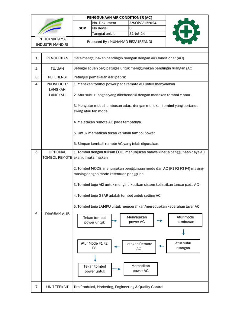 Sop Ac | PDF