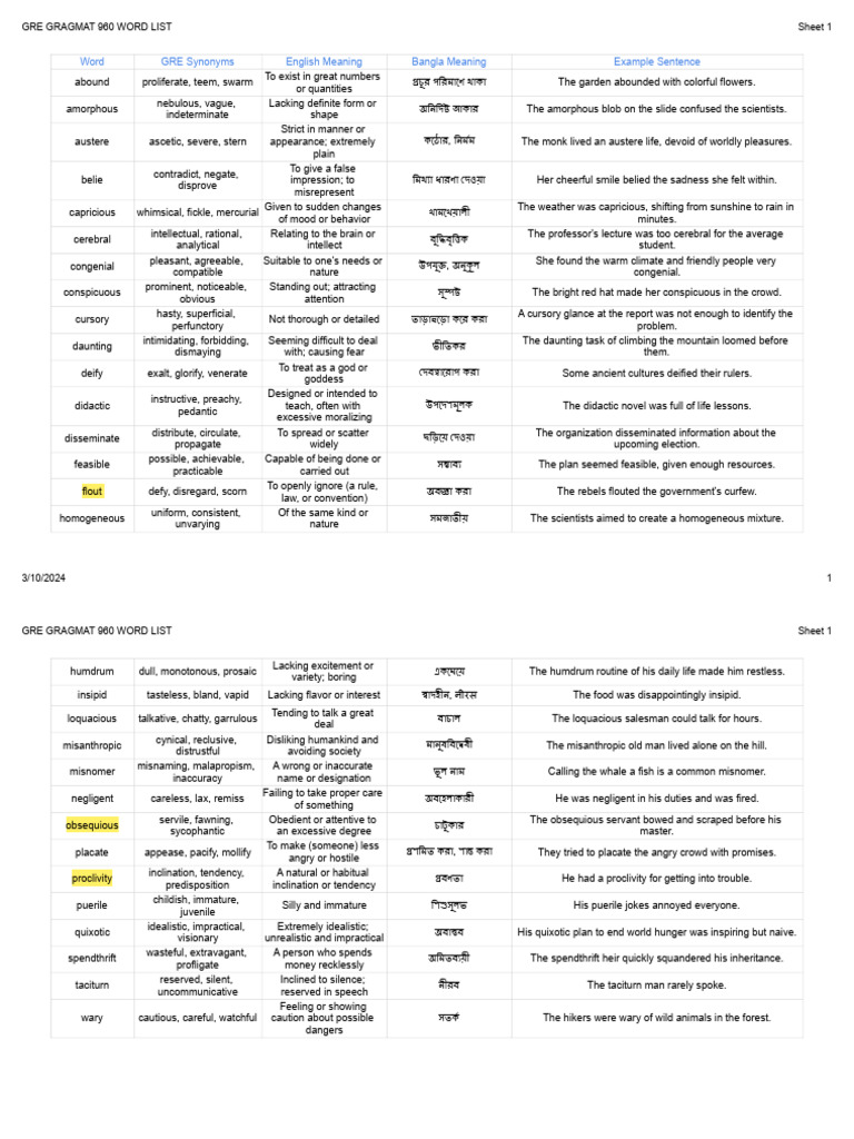 gregmat-960-word-list-with-bangla-meaning-pdf