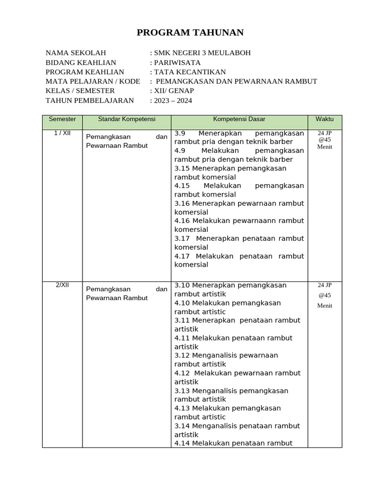 Program Tahunan | PDF