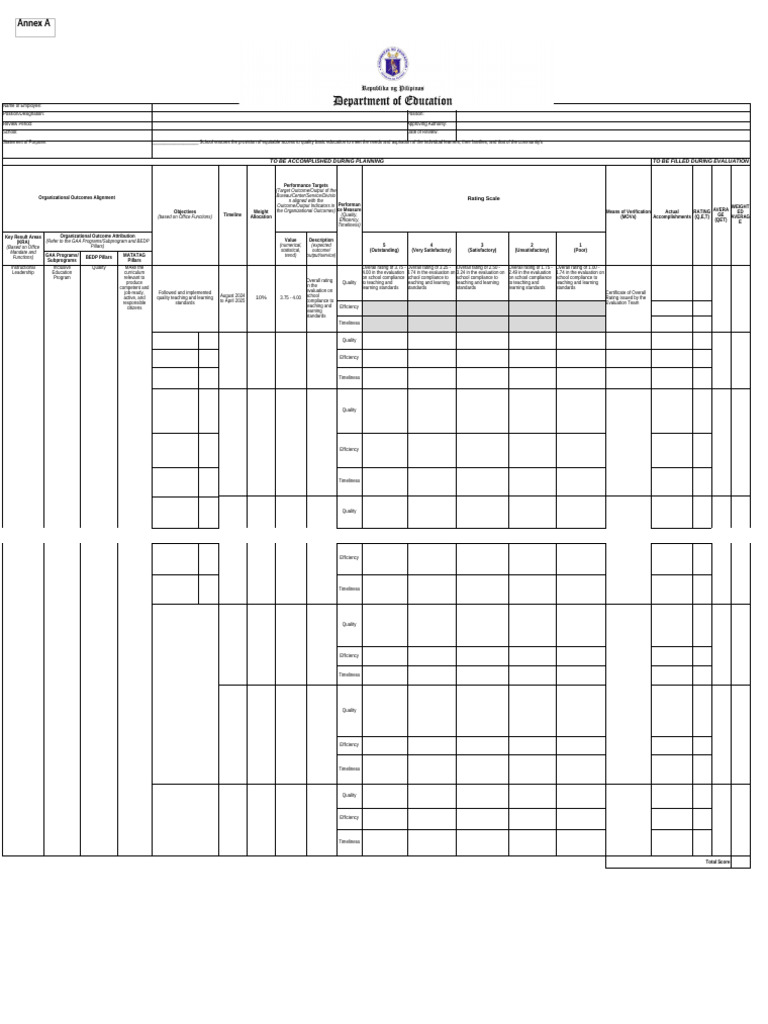 Opcrf 2024 template for school heads pdf