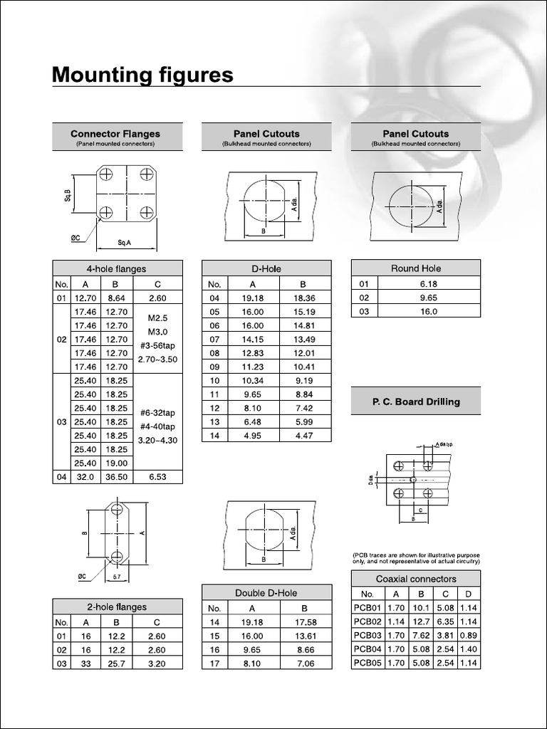 Mounting | PDF