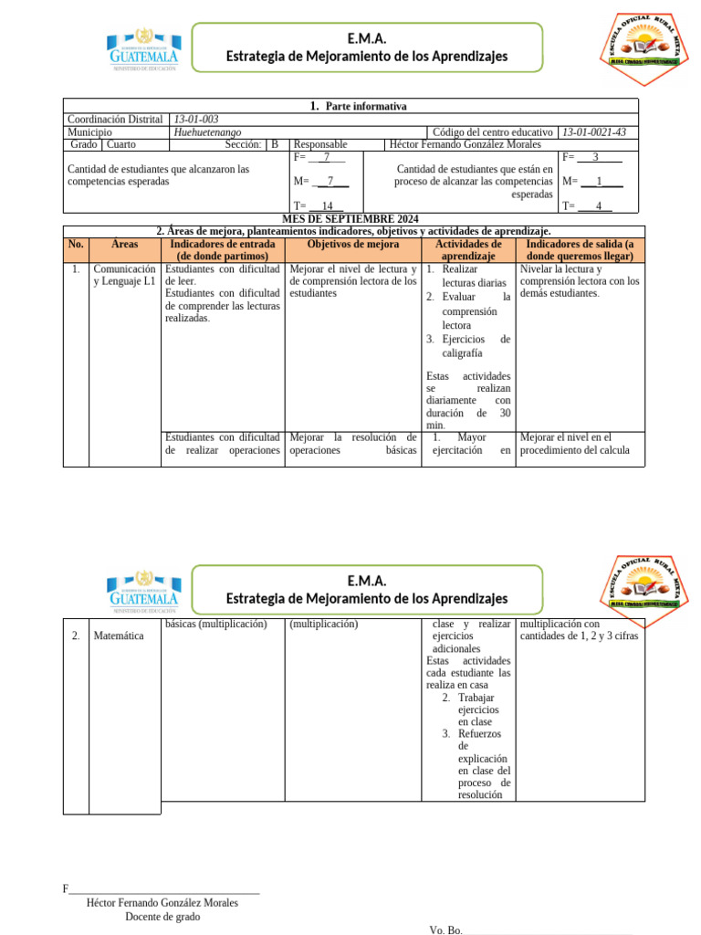 Plan de Mejora 2024 | PDF