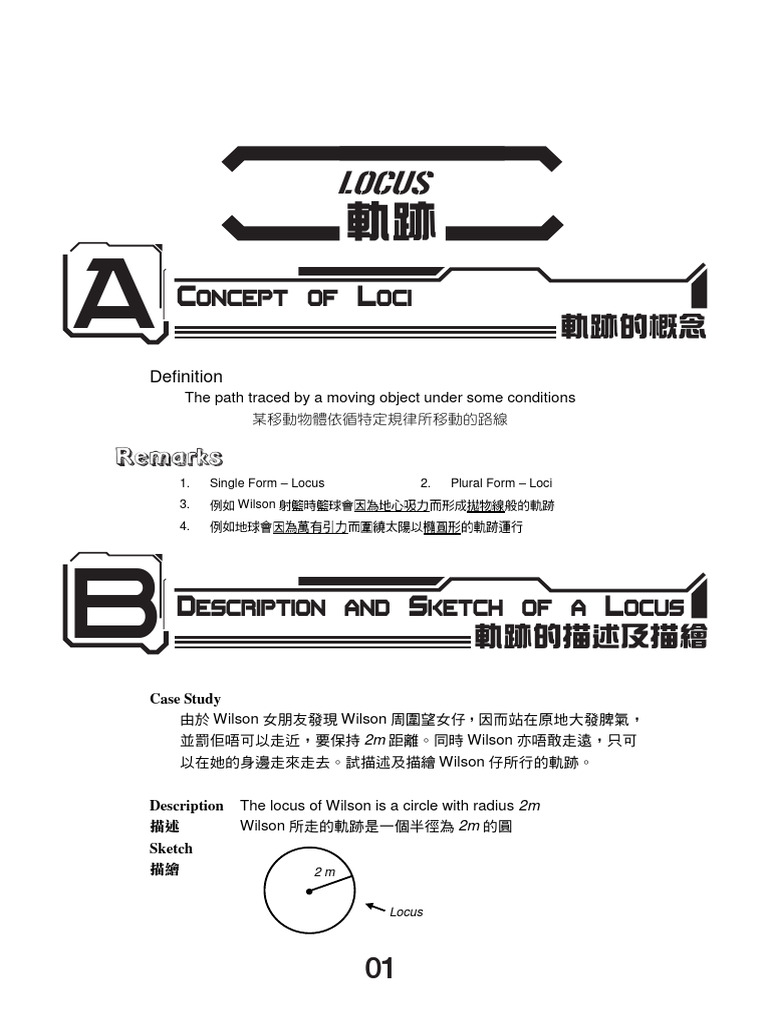 Locus (PW No) | PDF